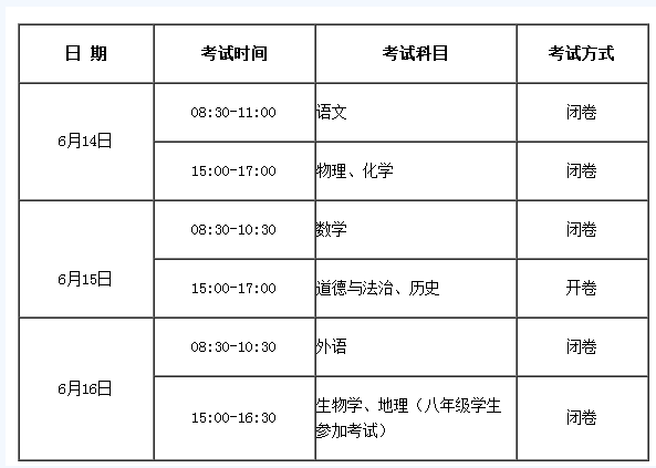 2018年铜陵中考时间:6月14日-16日
