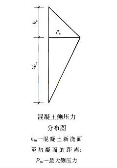 2018年二级建造《水利水电》模拟试题及答案一