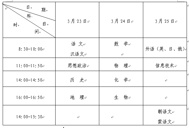 2019年辽阳普通高中会考时间:3月23日-25日