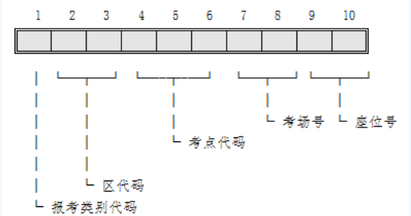 QQͼ20190426142120.png