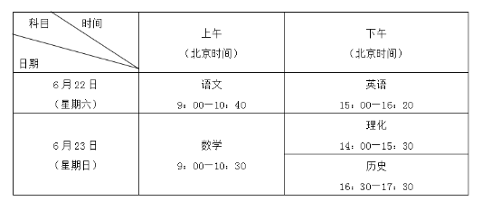 2019年广东深圳中考时间:6月22日-6月23日