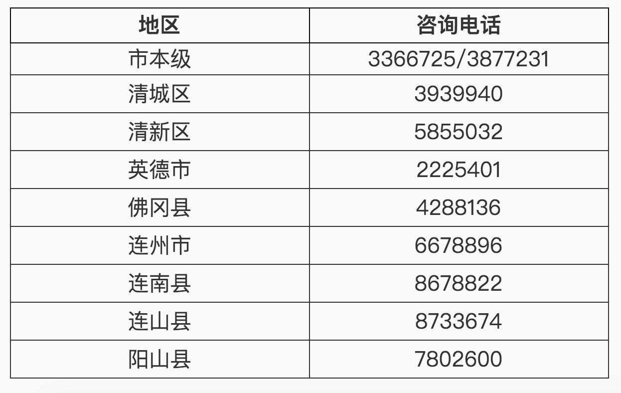 QQ20190712-094406@2x.png