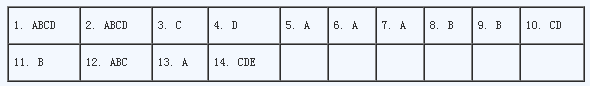QQͼ20190918085925.png