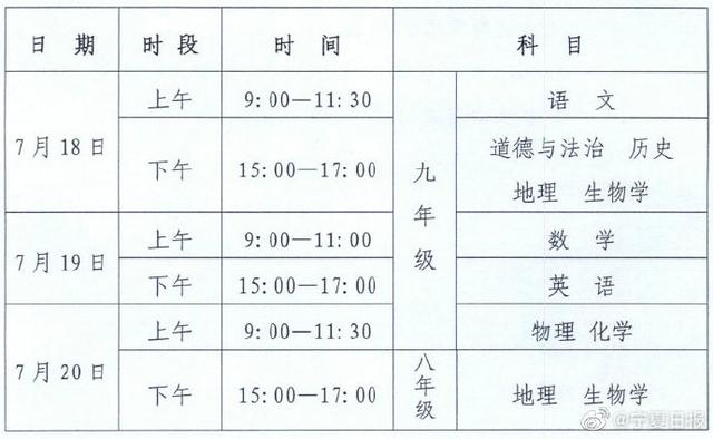 ZXXKCOM20200514171529500030.jpeg ZXXKCOM20200514171529500030.jpeg