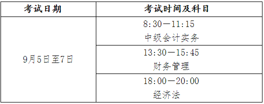 2020年天津中级会计考试时间及科目:9月5日至7日
