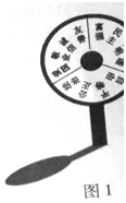 2019年安徽省会考地理试卷及参考答案