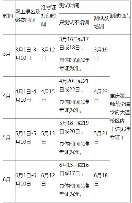 2020上半年重庆普通话考试网上报名时间已公布