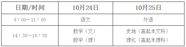 2020陕西汉中成人高考考试时间:10月24日-25日