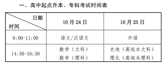 2020年甘肃白银成人高考考试时间:10月24日-25日