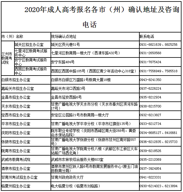 2020年甘肃陇南成人高考现场确认时间:9月2日-9月8日