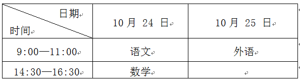 2020年宁夏银川成人高考考试时间:10月24日至25日