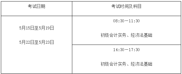 2021年福建初级会计职称考试报名公告