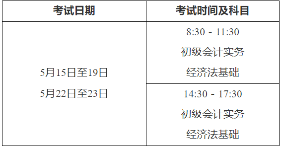 2021年云南西双版纳州初级会计职称考试报名时间:2020年12月1日-25日