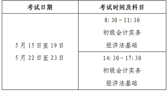 2021年安徽安庆市初级会计职称考试报名时间:2020年12月3日-22日