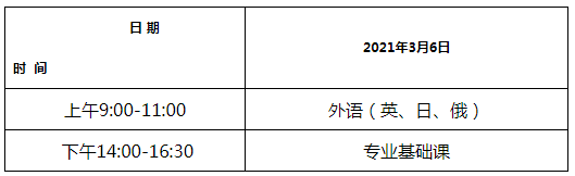 2021年黑龙江哈尔滨专升本考试时间:3月6日