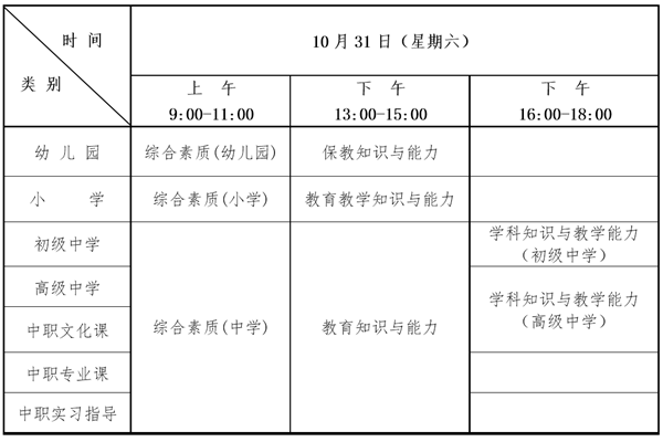 2020年下半年河南教师资格证考试准考证打印流程