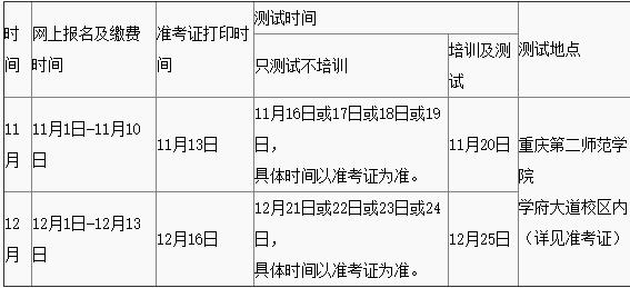 2020年11月、12月重庆市普通话水平测试时间安排