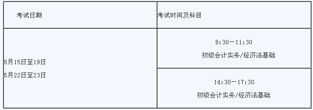 2021年西藏初级会计职称考试报名的公告