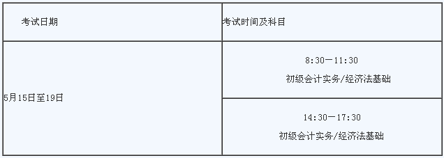 2021年海南初级会计职称考试报名的公告