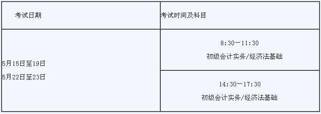 2021年内蒙古初级会计职称考试报名的公告
