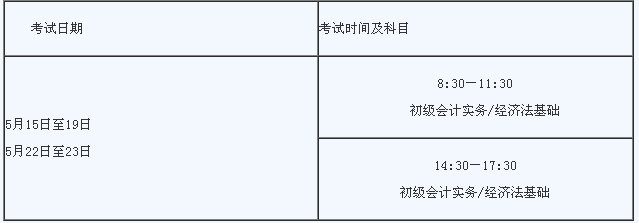 2021年云南省初级会计职称考试报名的公告