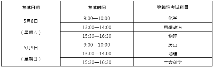 2021年上海学考等级性考试时间:5月8日至9日