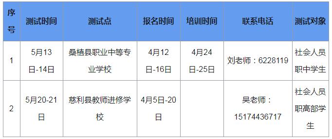 2021年5月湖南张家界普通话考试时间安排
