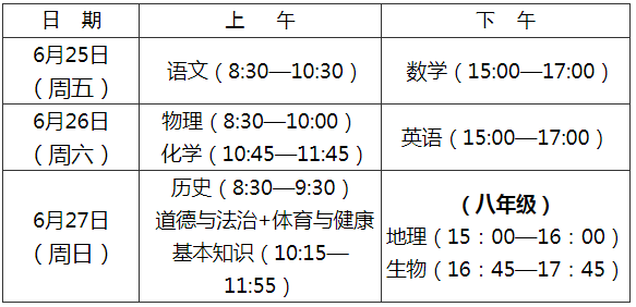 福建厦门中考时间2021具体时间:6月25日至27日
