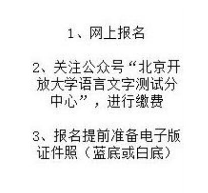 2021年3月第二批次北京普通话考试时间:3月22日