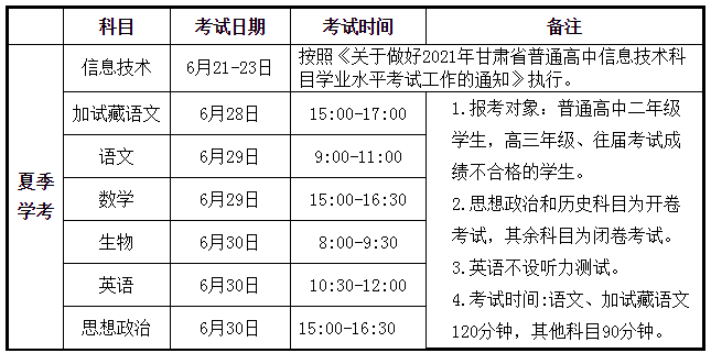 甘肃庆阳普通高中学业水平考试时间