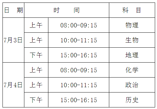 2021年宁夏普通高中学业水平考试时间