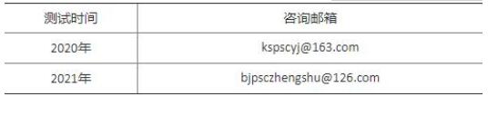 2021年北京市普通话证书邮寄问题的通知