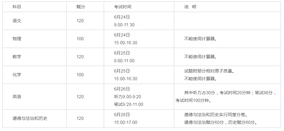 广西崇左市中考时间2021具体时间:6月24日-26日