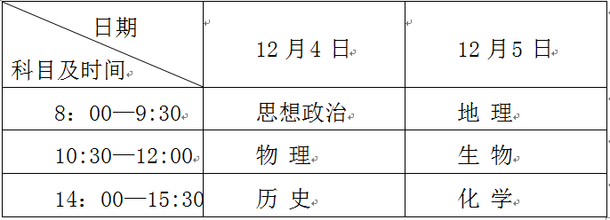 2021年黑龙江绥化普通高中学业水平考试时间:12月4日-5日