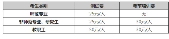 2021年12月湖北大学普通话水平测试报名通知