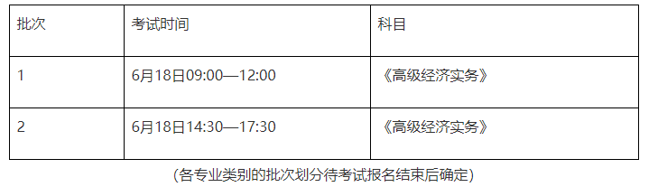 2022年陕西经济师报名时间:7月19日至28日
