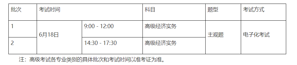 2022年深圳经济师报名时间:8月1日9:00-8月11日17:00