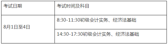 2022年衡水初级会计考试疫情防控须知