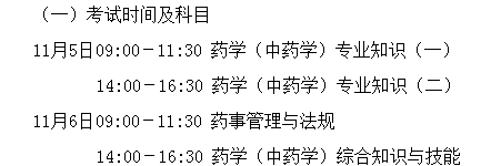 四川省人事考试中心:关于做好2022年度执业药师职业资格考试考务工作的通知
