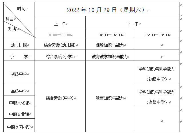 2022年下半年山东中小学教师资格考试时间及科目:10月29日