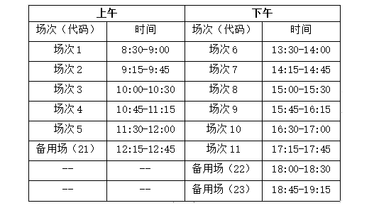 2022年四川英语六级考试时间:11月19日至20日、12月10日
