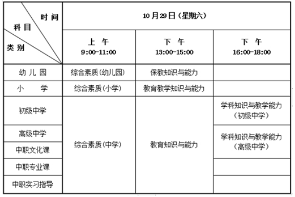 2022年下半年陕西教资笔试准考证打印时间:10月25日起