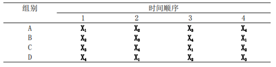 2021年考研心理学基础综合试题及答案