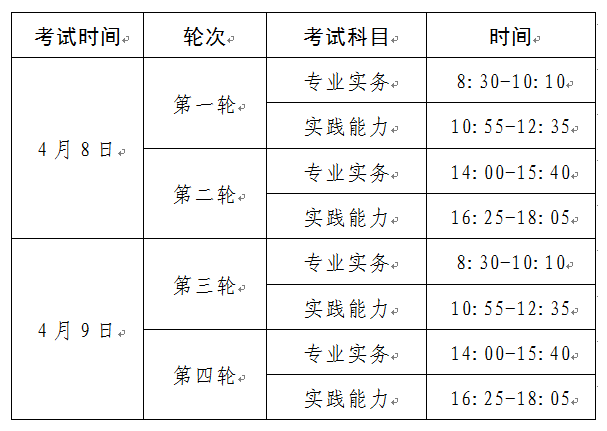 2023年四川护士执业资格考试时间:4月8日-9日(考试费用61元)