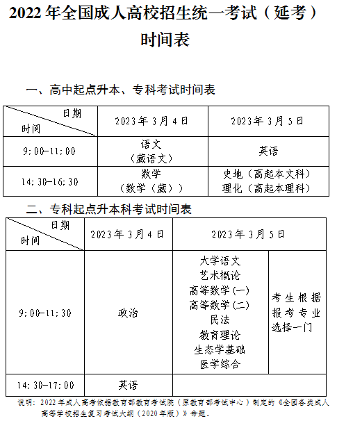 2022年青海成人高考考试时间延期(2023年3月4日至5日)