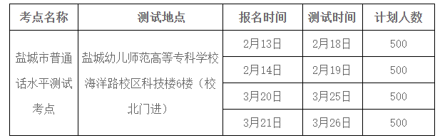 2023年第一季江苏盐城普通话考试报名时间已公布