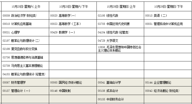 2023年10月宁夏银川自考时间安排(10月28日-29日)