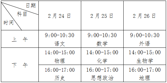 2023年安徽六安普通高中学业水平合格性考试时间:2月24日-26日