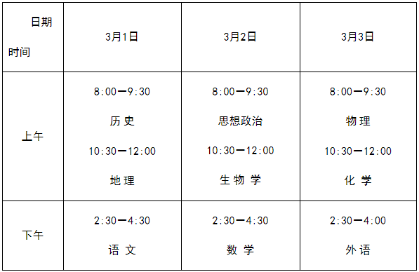 2022年下半年河北张家口高中学业水平合格考笔试科目考试时间安排