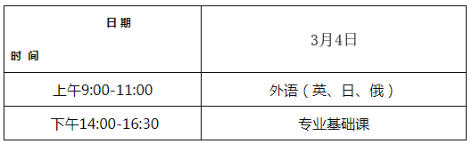 2023年黑龙江哈尔滨专升本考试时间安排